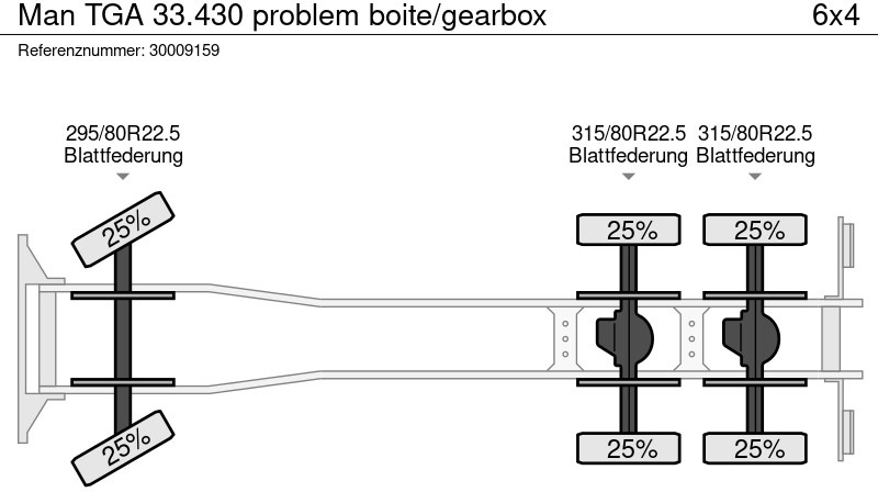 Châssis cabine MAN TGA 33.430 problem boite/gearbox: photos 14