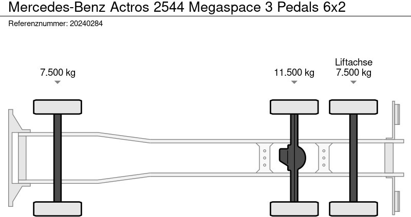 Camion fourgon Mercedes-Benz Actros 2544 Megaspace 3 Pedals 6x2: photos 11