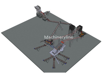 POLYGONMACH 350 tons per hour stationary crushing, screening, plant - Concasseur
