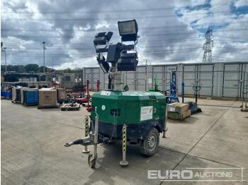  2016 Generac VB9 - Mat d'éclairage