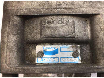 Pièces de frein Scania BENDIX 3-series 143 (01.88-12.96): photos 5