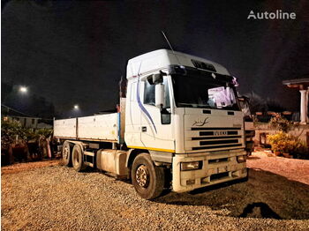 Tracteur routier IVECO EUROSTAR-470