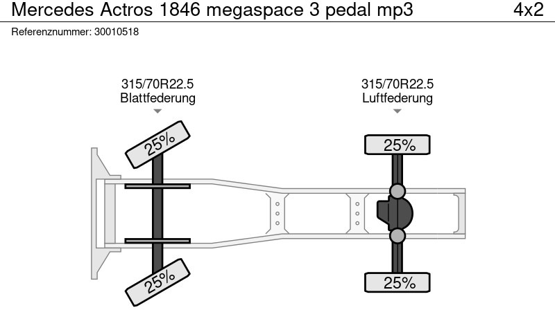 Tracteur routier Mercedes-Benz Actros 1846 megaspace 3 pedal mp3: photos 14