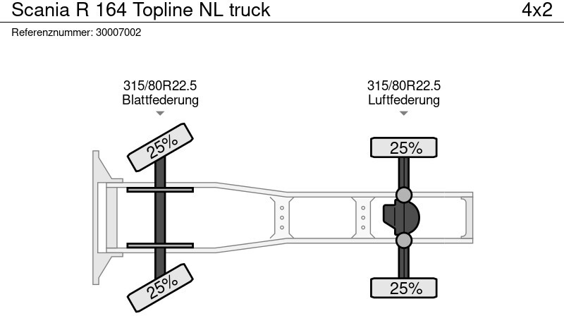 Tracteur routier Scania R 164 Topline NL truck: photos 14