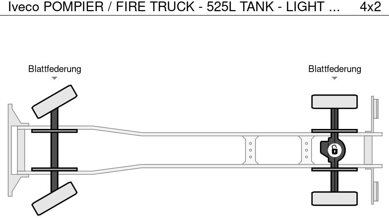 Camion de pompier Iveco POMPIER / FIRE TRUCK - 525L TANK - LIGHT TOWER - GENERATOR: photos 14