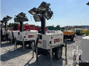 GENERAC VMAX - Mat d'éclairage: photos 1