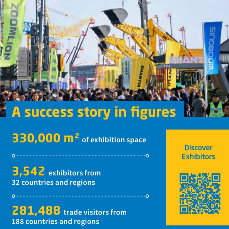 Bauma CHINA 2026 undefined: photos 3