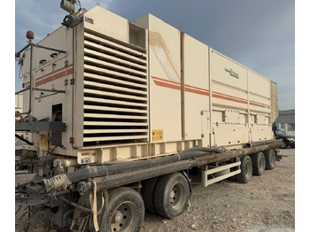 Matériel de béton WIRTGEN