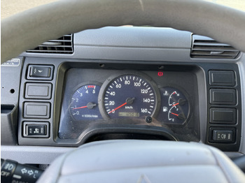 Camion ampliroll Mitsubishi Canter Fuso 6C15D 4x2 Doka Canter Fuso 6C15D 4x2 Doka, City-Abroller: photos 2 Camion ampliroll Mitsubishi Canter Fuso 6C15D 4x2 Doka Canter Fuso 6C15D 4x2 Doka, City-Abroller: photos 2