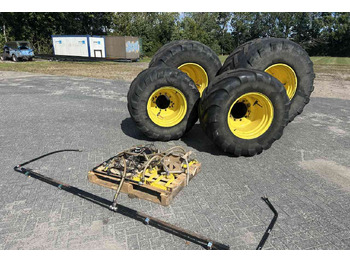 Pneus et jantes MICHELIN