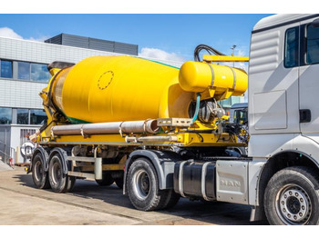Crédit-bail de DE BUF BETON MIXER/MALAXEUR/MISCHER-10M3 DE BUF BETON MIXER/MALAXEUR/MISCHER-10M3: photos 2