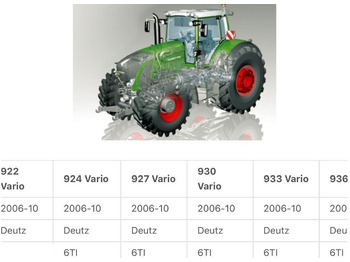 Différentiel pour Machine agricole Fendt 922 - Mechanicy Róźnicowy: photos 3