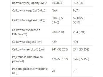 Pièces de rechange pour Machine agricole New Holland T6010 [CZĘŚCI MECHANICZNE] - Zwolnica - Zwrotnica - Półoś - Skrzynia - Silnik: photos 3