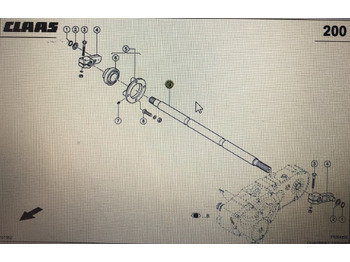 Pièces de rechange CLAAS