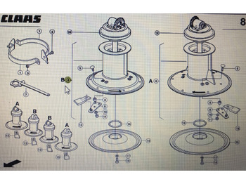 Pièces de rechange CLAAS