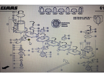 Pièces de rechange CLAAS