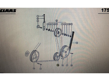 Pièces de rechange CLAAS