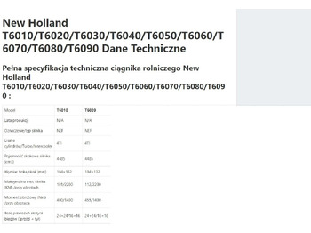 Pièces de rechange NEW HOLLAND