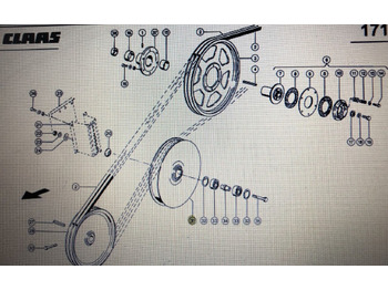 Pièces de rechange CLAAS