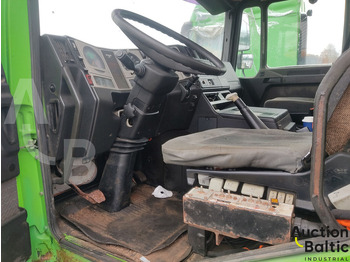 Crédit-bail de MAN 18.284 MAN 18.284: photos 5 Crédit-bail de MAN 18.284 MAN 18.284: photos 5