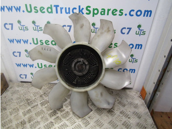 Moteur et pièces MITSUBISHI