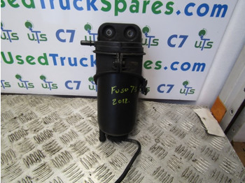 Moteur et pièces MITSUBISHI