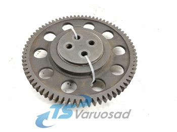 Moteur et pièces MAN