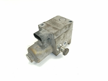 Turbocompresseur MERCEDES-BENZ