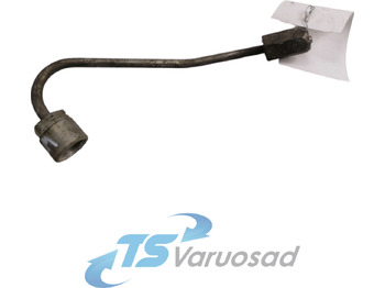 Système de carburant SCANIA