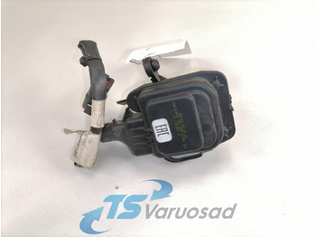 Chauffage/ Ventilation SCANIA