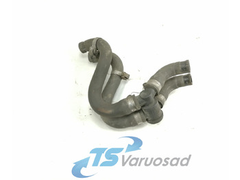 Chauffage/ Ventilation VOLVO