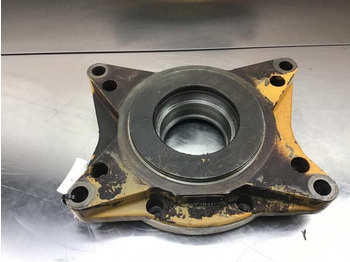 Hydraulique LIEBHERR