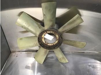 Système de refroidissement LIEBHERR