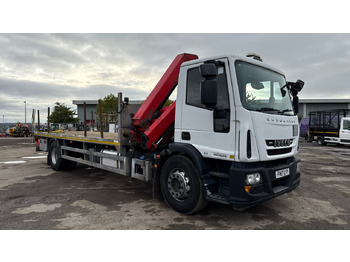 Camion plateau IVECO EuroCargo 180E