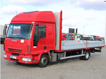 Camion à rideaux coulissants IVECO EuroCargo