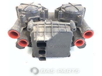 Pièces de frein DAF