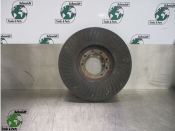 Moteur et pièces MAN TGX