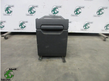 Cabine et intérieur MERCEDES-BENZ