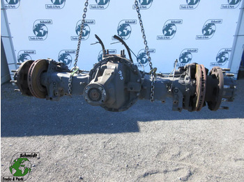 Essieu arrière VOLVO FH