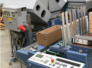 Plieuse de bureau MBO