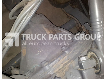 Essieu arrière MERCEDES-BENZ Actros