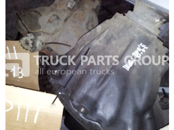 Transmission MERCEDES-BENZ Actros