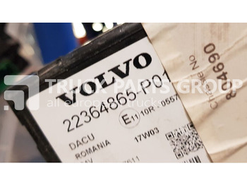 Bloc de gestion RENAULT D