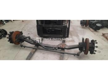 Essieu avant VOLVO FH