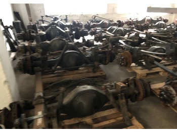 Moteur MAN