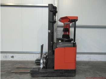 Chariot à mât rétractable BT