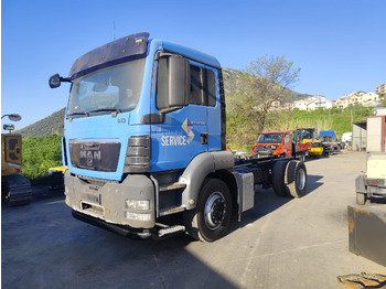 Camion benne MAN TGS 18.360