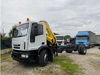 Châssis cabine IVECO