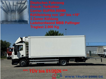 Camion frigorifique IVECO