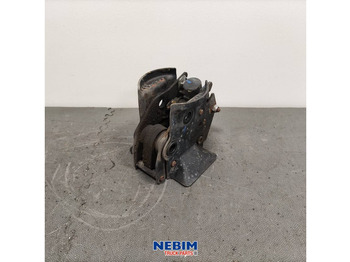 Pièces de rechange VOLVO FH